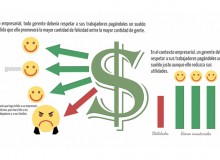 La deontología, el utilitarismo y la ética de la virtud: ¿Puede la filosofía ayudar al empresario a tomar decisiones?